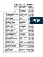 Admission Num 2019 20