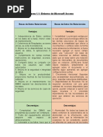 Tarea 1.1 - Ofimatica III