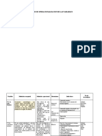 Trabajo Matriz Operacionalizacion Variables