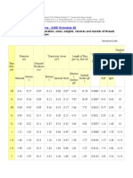 Steel Pipes Dimensions - ANSI Schedule 40