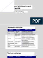 04 - Formulación y Evaluación de Pys de Inversión