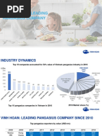 Vinh Hoan Corporation VHC Presentation at VAD Mar 01 2017