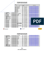 PL Fluke Biomedical (Ekatalog Link) 2018 - 2020