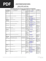 Liste Collecteures Et Traitement Des Déchets Agrée Ministère Environnement