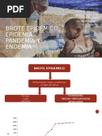 Brote Epidemiologíco