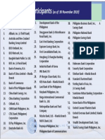 PESONet Participants PDF