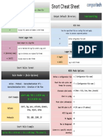 Snort Cheat Sheet