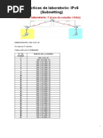 Prácticas de Laboratorio