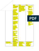 Act 6 Operaciones Logisticas