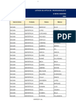 Aptos Nacional Ops 20182 Rem