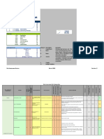 Risk Assesment For Compaction