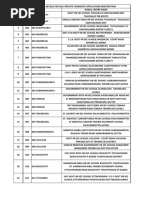 Service Centre 2019 SSLC