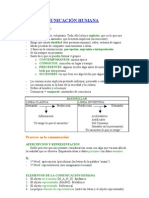 Todos Los Temas de Comunicacion Social