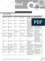 Open Mind Upper Intermediate Unit 3 Wordlist - Portuguese