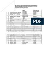 KPLC - Prepaid - Vendors - List of Easy Pay Partners 23 - 05 - 2017