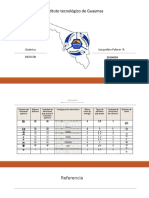 Configuracion Electronica