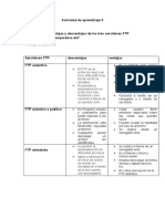 Actividad de Aprendizaje 3