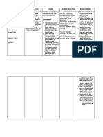 Drug Study - Digoxin