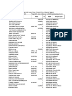 Daftar - PD-SD NEGERI 238 MALLAULU-2020-01-30 08 - 07 - 08