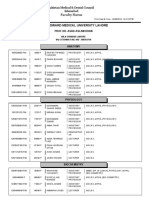 Kemu Lahore Mbbs