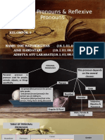 Personal Pronouns & Reflexive Pronouns