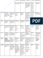 Cuadro Comparativo Jazmin Lopez PDF