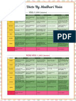 Chart For Food