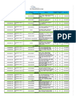 RCBC Foreclosed As of November 21 2019