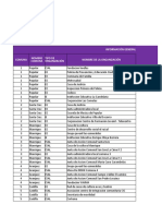 Organizaciones Banco Servicio Social