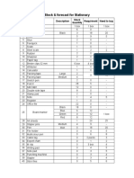 Stock & Forecast For Stationary: No Items Description Requirment Need To Buy Stock Quantity