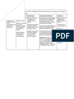 NURSING CARE PLAN For Acute Leukemia