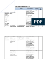 RPP Pertemuan 1 Ekskresi