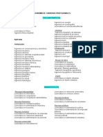 Taxonomia de Carreras