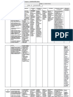 Planificación - PLG