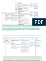 E Portfolio Evidence Standard 3 4 and 5