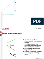 Module Contents: Antenna Systems