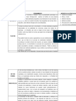 Cuadro Comparativo Epistemologia