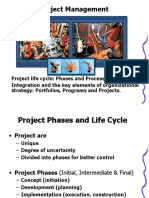 Project Life Cycle