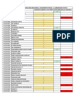 Ece&m Assignment Phase 2