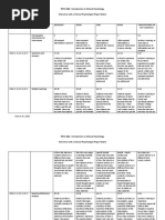 Interview With A Clinical Psychologist Paper Rubric