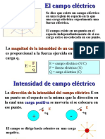 Campo Eléctrico