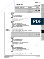 ActyonB0802016 PDF