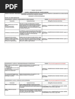 Temas y Bibliografía Gestion de Recompensas