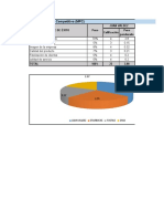 MPC Matriz