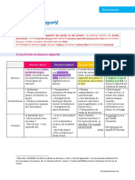 Grammaire Le Discours Rapportc3a9