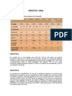 Ensayo Sobre Hepatitis Viral