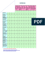 INCOTERMS 2010-Excel