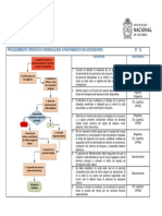 2 Pon Atrapamiento en Ascensores PDF