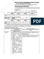 Rajasthan Rajya Vidyut Prasaran Nigam Limited: Advertisement For Appointment