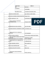 Network Hospital List